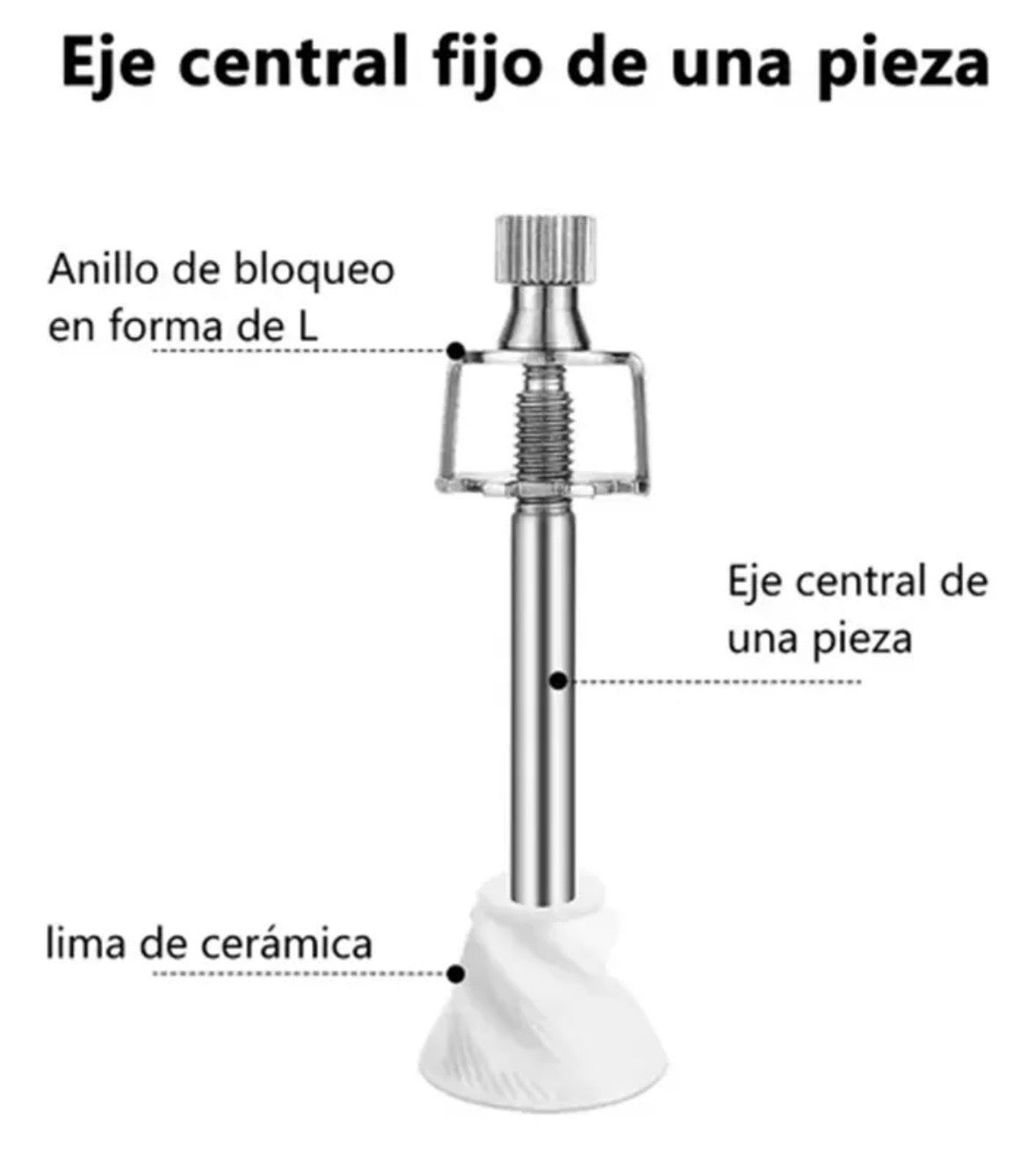 Molinillo manual con frasco